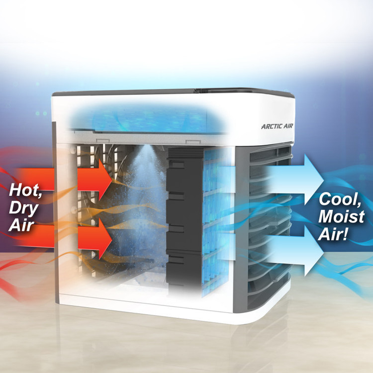 کولر آبی مدل Arctic Air Ultra